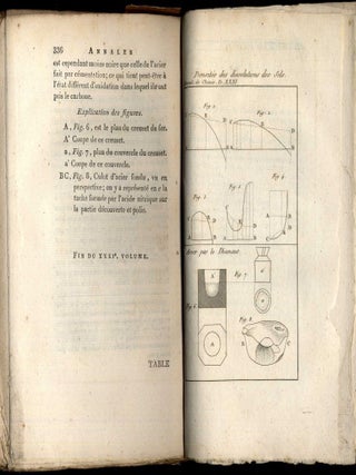 Annales de Chimie ou Recueil de Mémoires Concernant la Chimie et Les Arts Qui en Dépendent Tomes 30-31