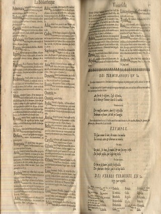 Dictionaire (Dictionnaire) Servant de Bibliotheque Universelle ou Recueil Succinct de Toutes Les Plus Belles Matieres de la Theologie, de L'Histoire, du Droict, de la Poesie, de la Cosmographie, de la Chronologie, de a Fable, de la Medecine, de la Chirurgie & de la Pharmacie.