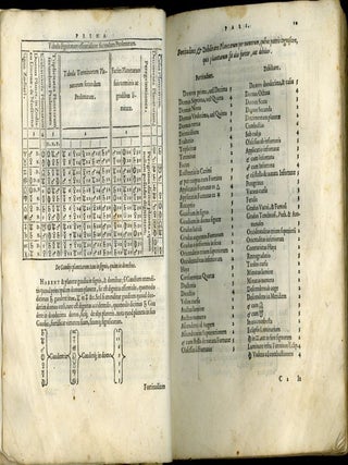 Ephemerides ad annos XIX incipientes ab anno Christi MDLVIII usque ad annum MDLXXVII. Meridiano Inclitae Urbis Venetiarum Diligentissime Supputatae