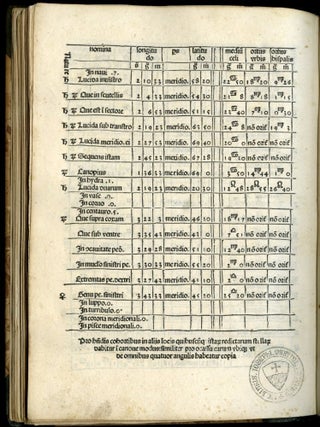 Tabule Astronomice Elisabeth Regine