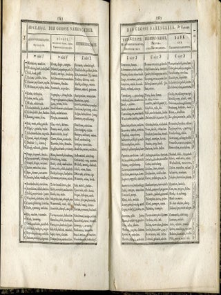 Pasigraphie... Anfangsgründe der neuen Kunst-Wissenschaft, in einer Sprache alles so zu schreiben und zu drucken, dass es in jeder andern ohne Ubersetzung gelesen und verstanden werden kann