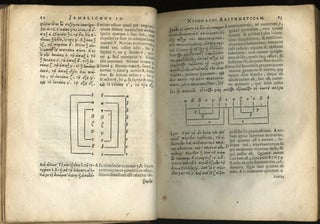 In Nichomachi Geraseni Arithmeticam Introductionem et de Fato
