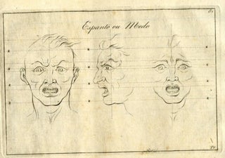 Verdadeiros Principios do Desenho; Conforme o Character das Paixoens por M. Le Clerc para usa da Mocidade Portugueza