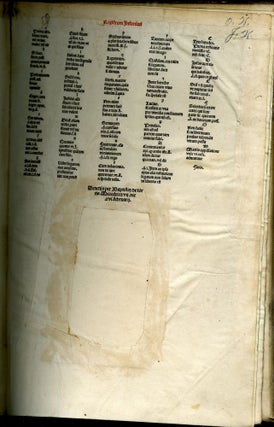 Infortiatum (with the Glossa ordinaria of Accursius and Summaria of Hieronymus Clarius)