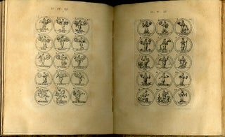 Science Hiéroglyphique ou explication des figures symboliques des anciens, avec differentes devises historiques