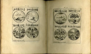Science Hiéroglyphique ou explication des figures symboliques des anciens, avec differentes devises historiques