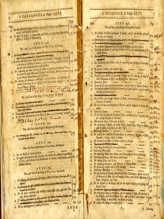 Acts of Assembly, Now in Force, in the Colony of Virginia. With the Titles of Such as are Expired, or Repealed; Notes in the Margin, Shewing how and at What Time They Were Repealed: And an Exact Table to the Whole