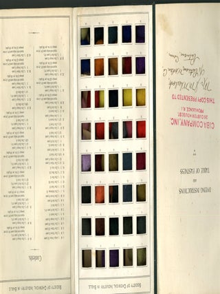 Ciba Colours on Loose Wool