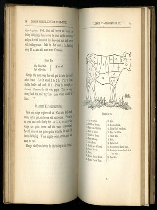 Boston School Kitchen Text-Book. For the Use of Classes in Public and Industrial Schools.