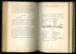 Boston School Kitchen Text-Book. For the Use of Classes in Public and Industrial Schools.