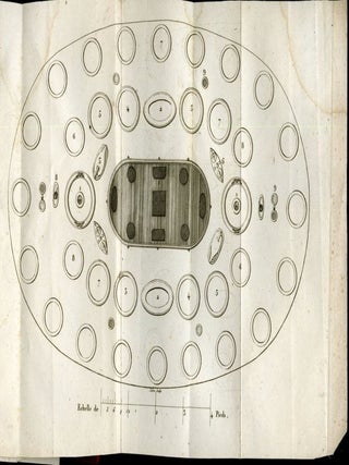 L'Art du Cuisinier