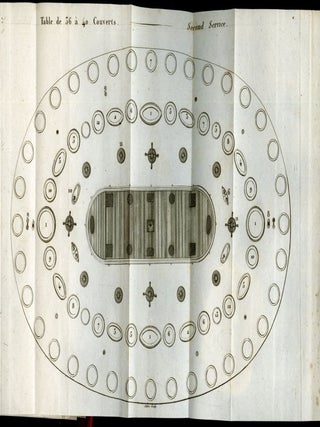 L'Art du Cuisinier