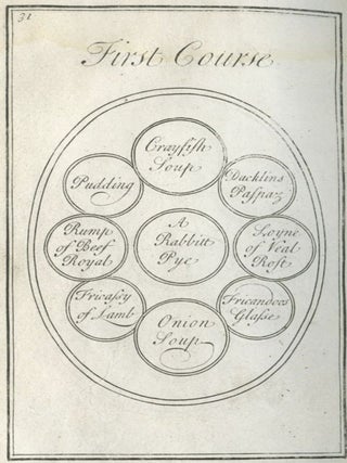 The Compleat City and Country-Cook: or Accomplish'd Housewife