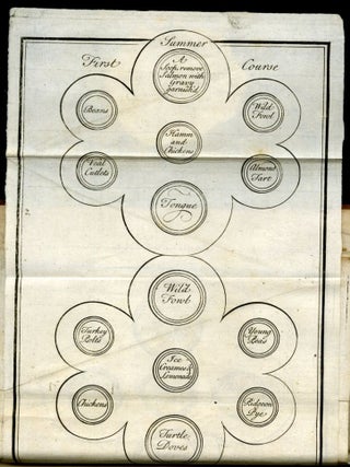 The Modern Cook: Containing Instructions for Preparing and Ordering Public Entertainments for the Tables of Princes, Ambassadors, Noblemen and Magistrates