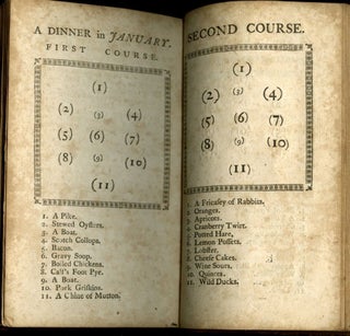 The Complete English Cook or Prudent Housewife