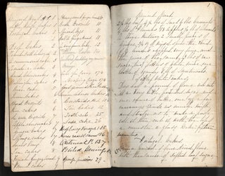 19th Century Manuscript English Cookbook