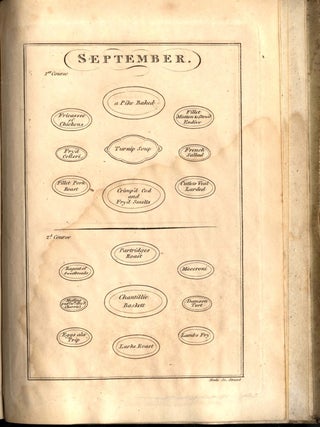 The Art of Cookery Made Easy and Refined