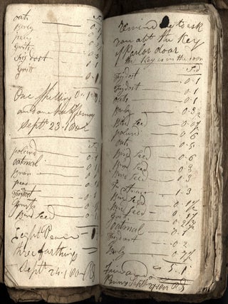 English Manuscript Account Book