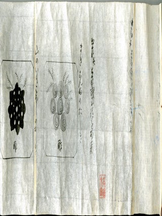 Item #CAT000723 Manuscript scroll in Japanese of plate presentations. anon