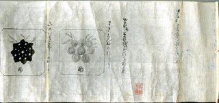Item #CAT000723 Manuscript scroll in Japanese of plate presentations. anon