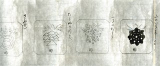 Manuscript scroll in Japanese of plate presentations