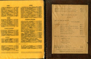 Collection of Mexican Menus (18)