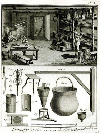 Encyclopédie: Art de Faire les Fromages