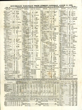 Item #CAT000833 New Orleans Wholesale Prices Current August 17, 1839: Printed and Published...