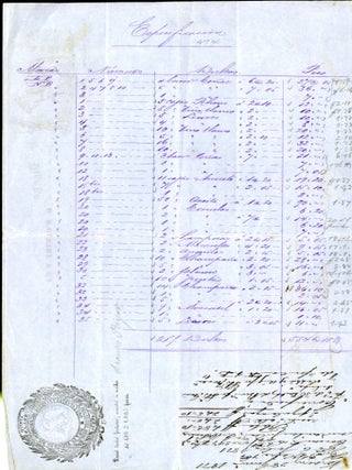 19th Century Mexican Billhead of a shipping company (Wine, oil)