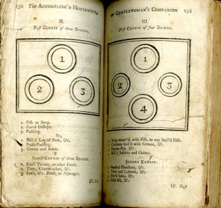 The Accomplish'd Housewife; or, the Gentlewoman's Companion