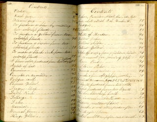 Manuscript Recipe Book from Jamestown, NY 1832