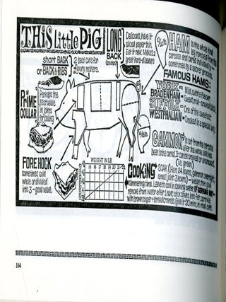 Len Deighton's Guide to Eating: Action Cook Book