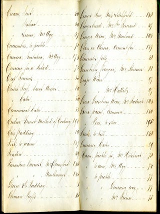 English Manuscript Cookbook ca. 1850s
